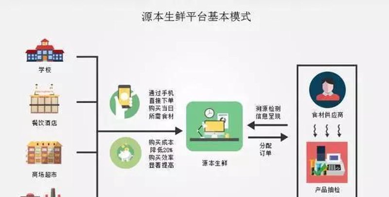 日用批发行业的成都风向标：走进成都日用品批发市场的魅力